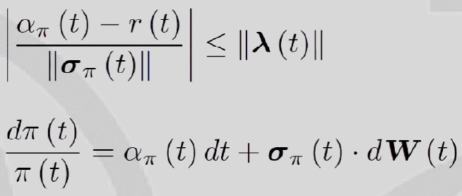 The Hansen-Jagannathan Bounds