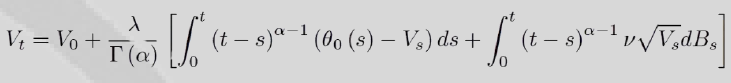 The Rough Heston Model